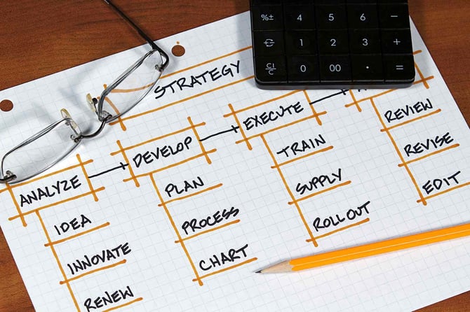objectives of a strategic planning session objectives of a strategic planning session