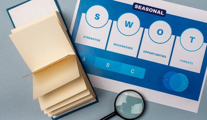 Seasonal SWOT Analysis